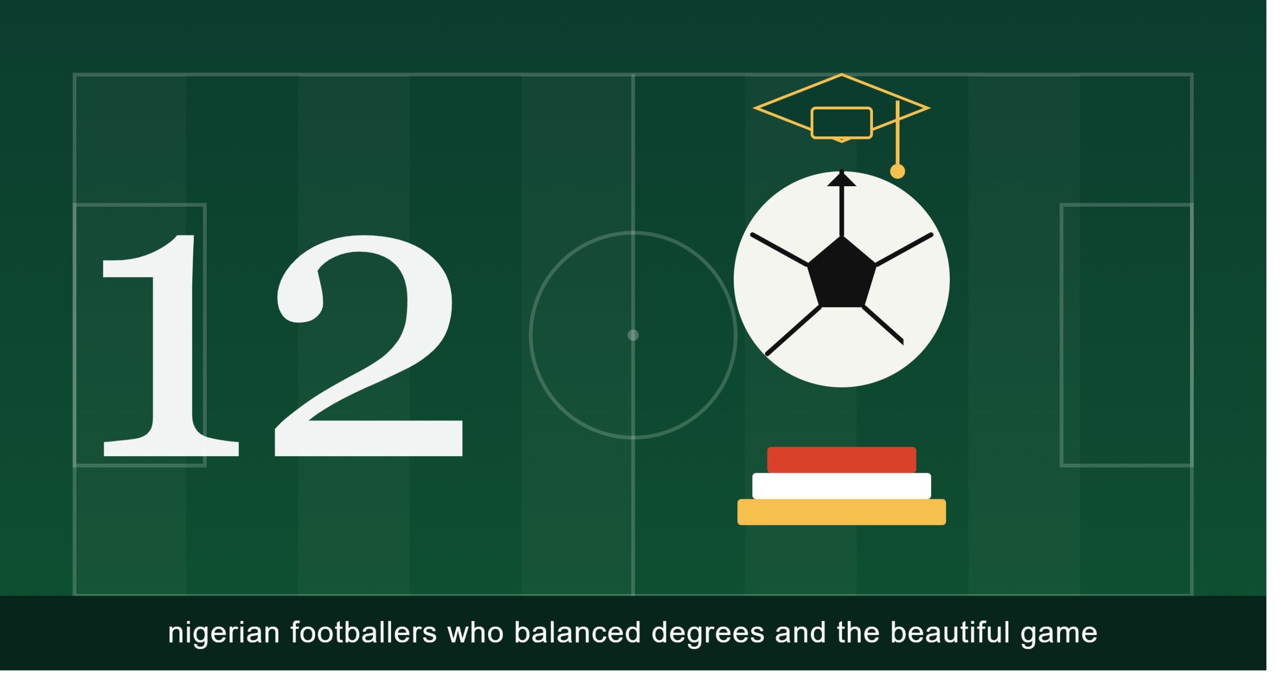 Nigerian Footballers Who Balanced Degrees and Football Careers/ sportxvibe.com.ng